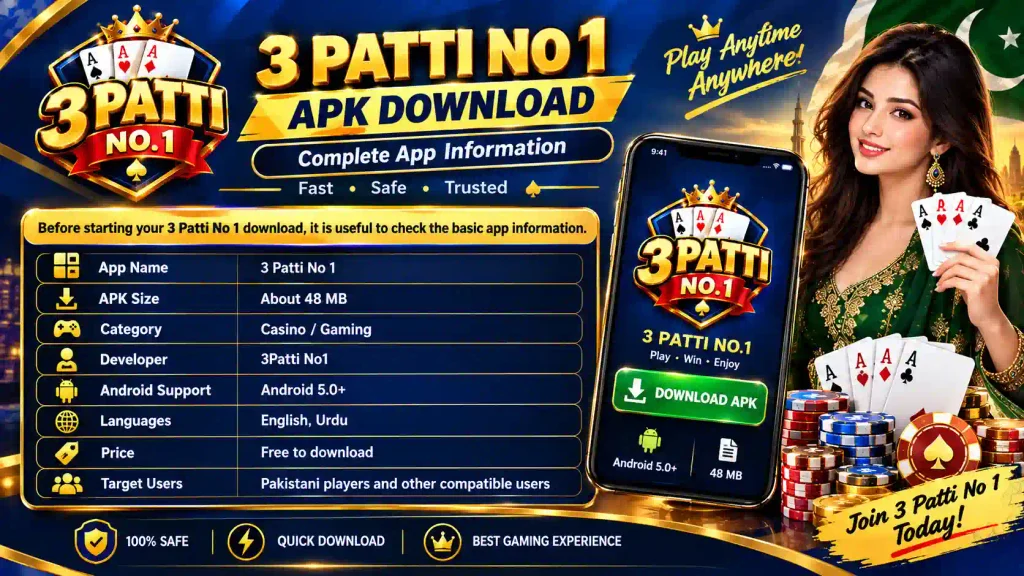 3 Patti No 1 APK Download Information