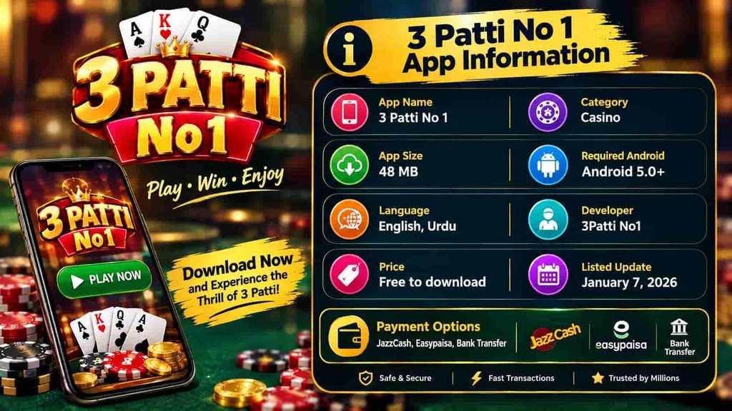 3 Patti No 1 App Information