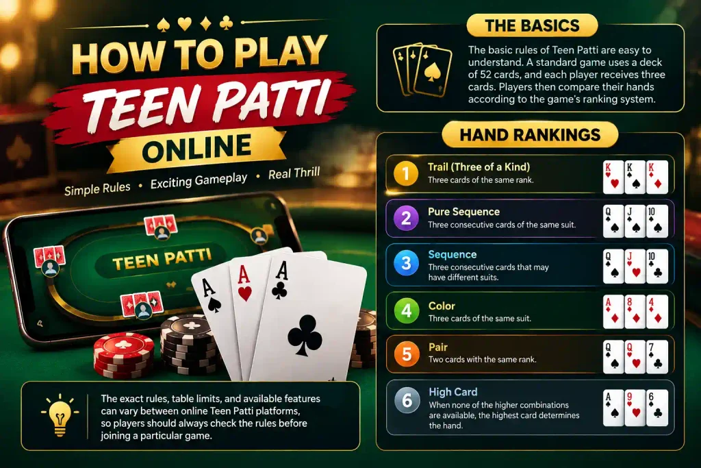 How to Play Teen Patti Online